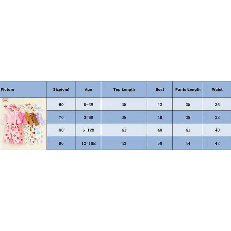 Girl's Floral or Strawberry Print Onesies, Pants & Bow Headband Sets