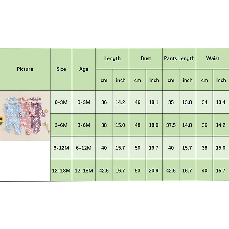 Girl's Floral Onesie, Pants & Bow Headband Sets