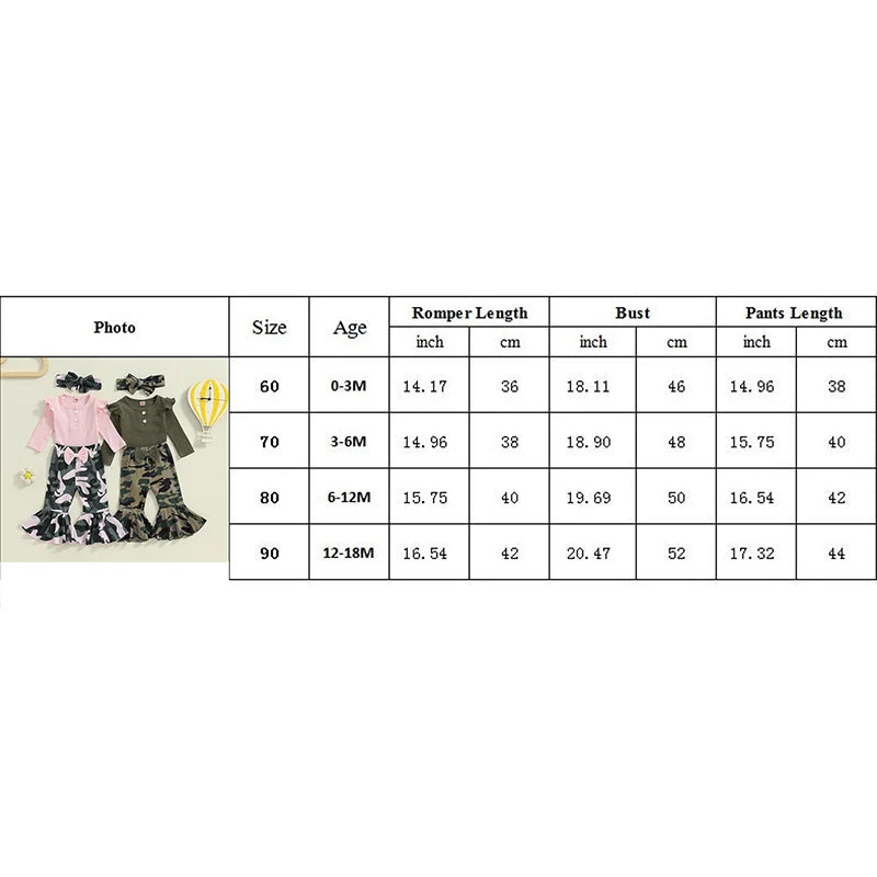 Girl's Ruffled Onesie, Camo Pants & Bow Headband Sets